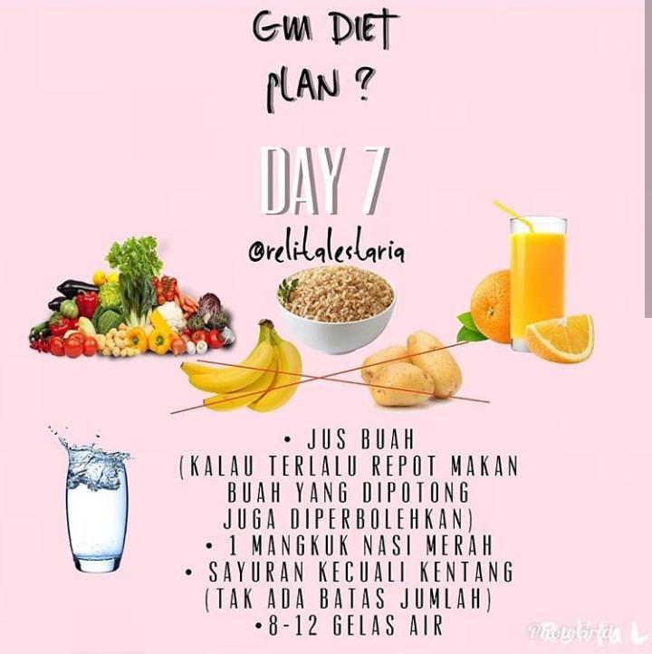 Gm Diet Cara Pantas Turunkan 6 Kg Dalam Seminggu Gerenti Boleh Pakai Kebaya Nanti Hijabista