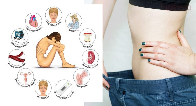 Doktor Ini Jelaskan 5 Perkara Yang Perlu Ambil Tahu Untuk Wanita Yang Obses Nak Kurus. Boleh Jer Ambil Gula!