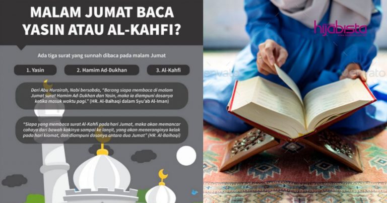 Ada Tiga Surah Yang Sunnah Dibaca Pada Malam Jumaat, Jom Kita Jadikan Amalan