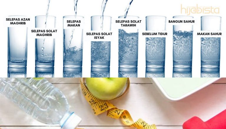 8 Aturan Minum Air Kosong Ketika Bulan Puasa, Jalan Cepat Untuk Kurus. Mesti Cuba!