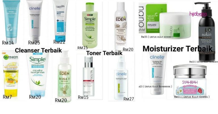 Basic Skincare Rutin, Semua Boleh Beli Di Drugstore, Dijamin Selamat & Harga Pun Murah