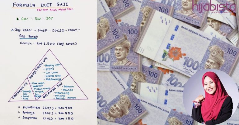 Ini Caranya Untuk Simpan RM750 Sebulan Walaupun Gaji Cuma RM2500
