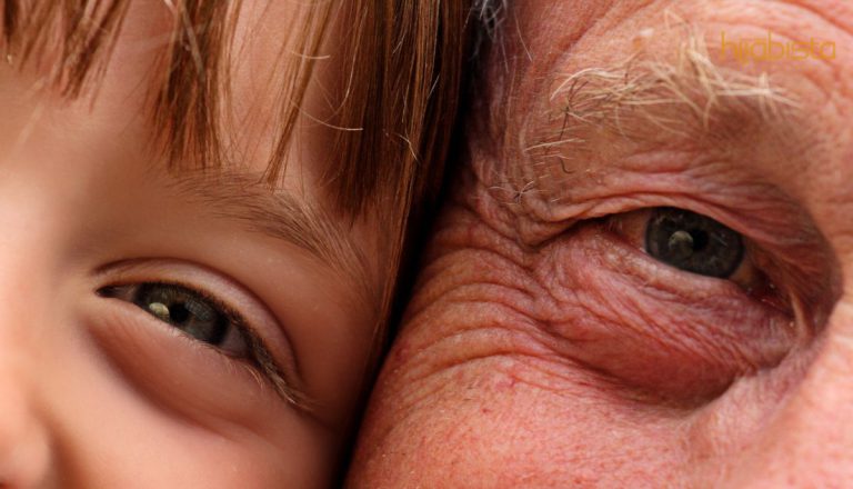 Tua Sebelum Usia, Kenapa? Lihat Ciri-ciri Menjadikan Anda Cepat Tampak Lebih Berusia