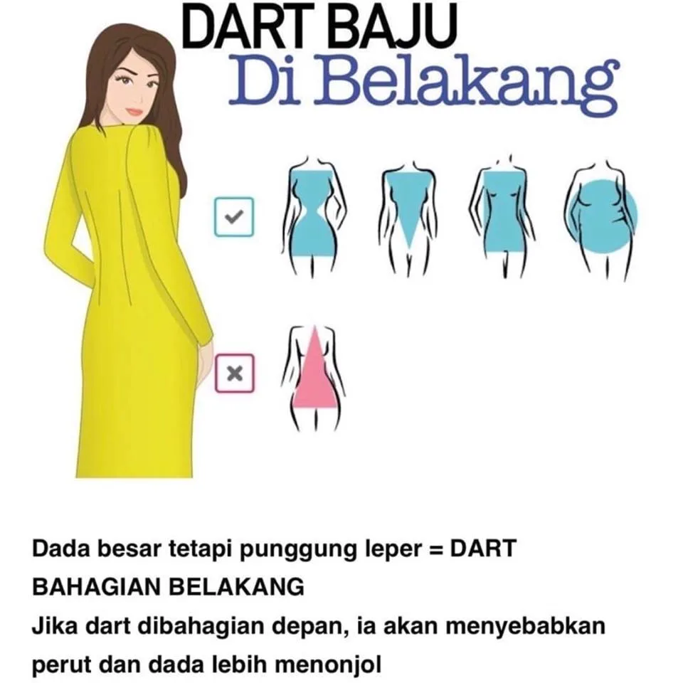 Potongan Baju Kurung Sesuai Untuk Baju Raya! Rahsia Slim, Anggun & Lebih Yakin Ikut Bentuk Badan