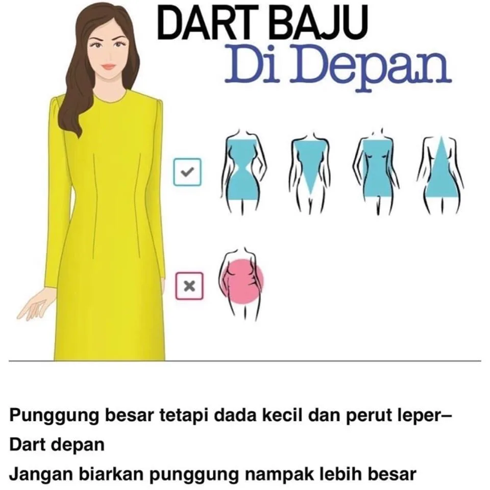 Potongan Baju Kurung Sesuai Untuk Baju Raya! Rahsia Slim, Anggun & Lebih Yakin Ikut Bentuk Badan