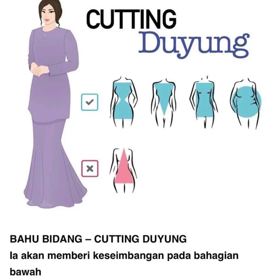 Potongan Baju Kurung Sesuai Untuk Baju Raya! Rahsia Slim, Anggun & Lebih Yakin Ikut Bentuk Badan