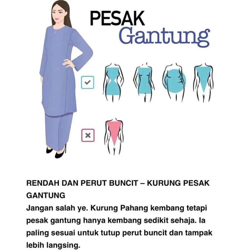 Potongan Baju Kurung Sesuai Untuk Baju Raya! Rahsia Slim, Anggun & Lebih Yakin Ikut Bentuk Badan