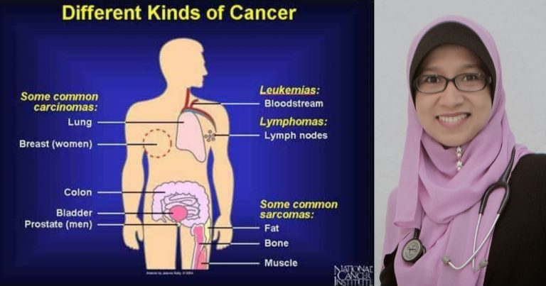 Takutnya Bila Doktor Ini Beritahu Semua Berisiko Dapat Kanser & Kongsi 6 Tip Rencatkan Sel Sebelum Merebak